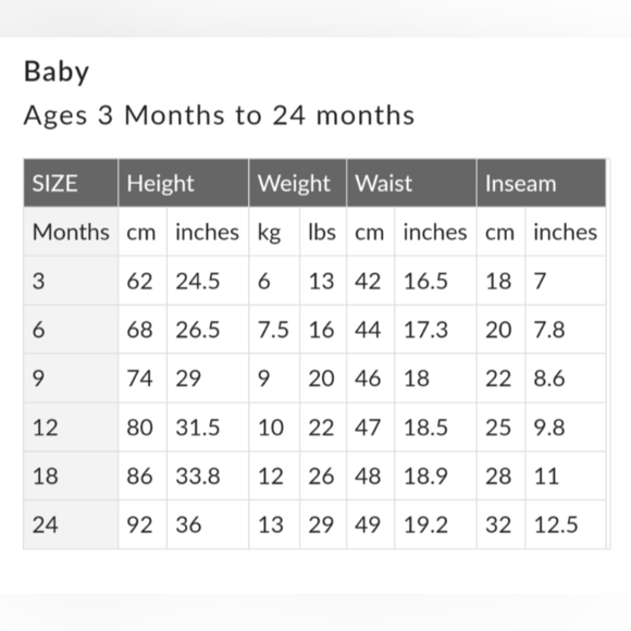 🍄2/$80🍄Wheat Kids Clothing Rain Suit Mika - Sea Life - Picture 4 of 8